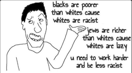 Whites are racists (vs Blacks) and lazy (vs Jews)